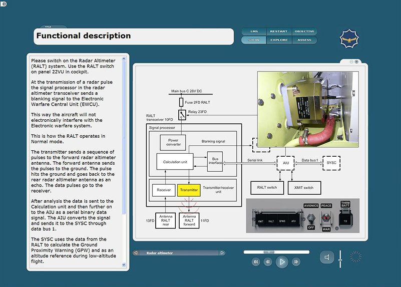 ./img/elearning/gripen/6.jpg 