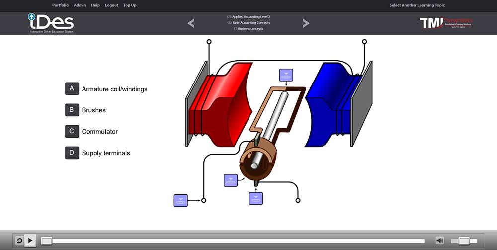 ./img/elearning/highereducation/electrical1.jpg 